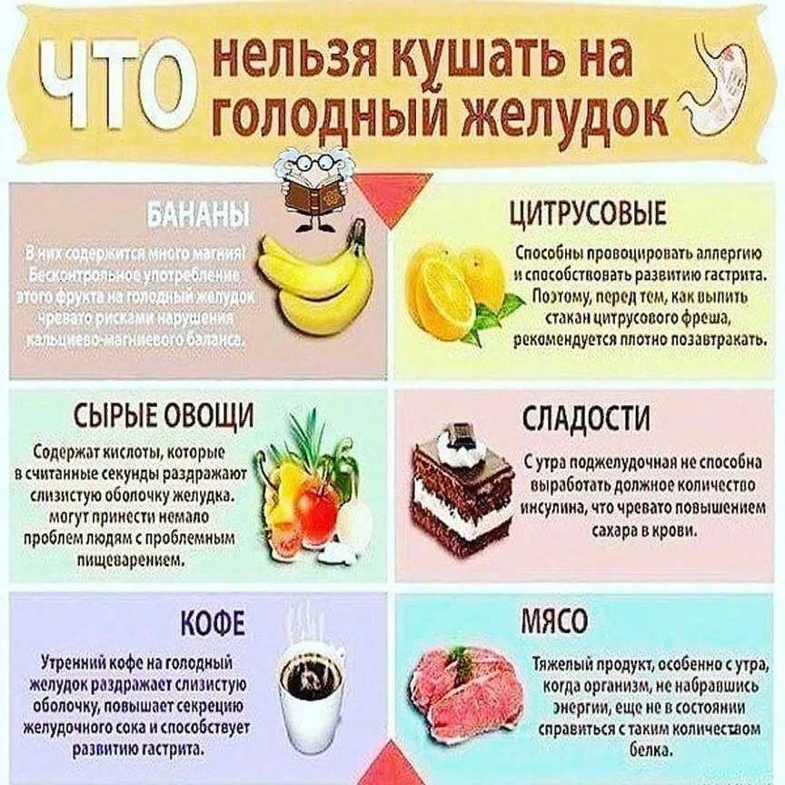 Можно ли есть рыбу и йогурт. можно ли сочетать рыбу с молочными продуктами: миф или реальность