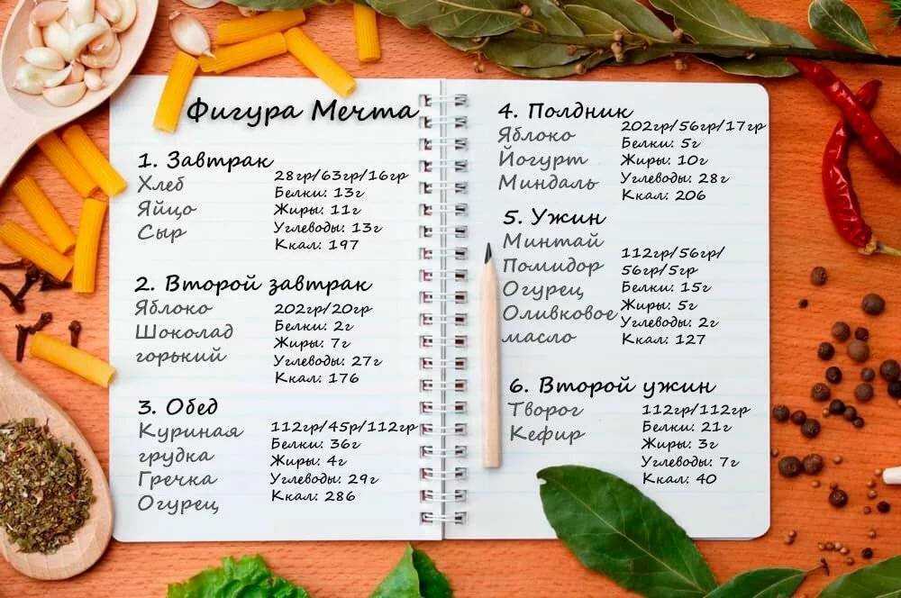 Как вареную говядину сделать мягче. как приготовить мягкую говядину: секреты профессиональных экспертов
