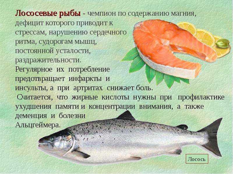 Как приготовить рыбу голец вкусно