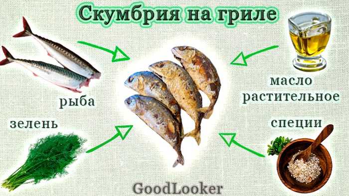 Жареная скумбрия: 10 рецептов приготовления рыбы на сковороде