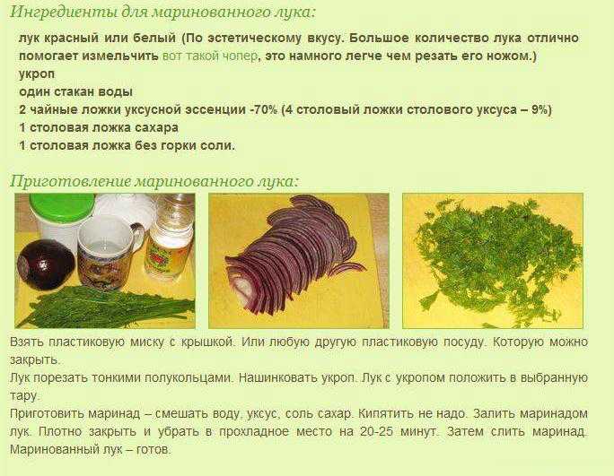 Пельменное тесто