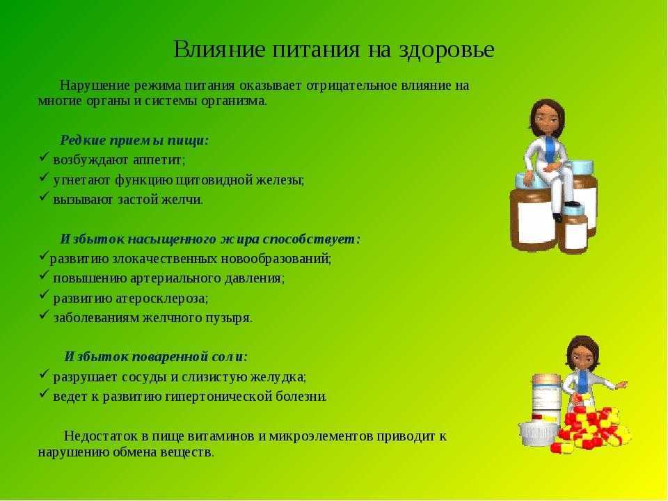 Диета будущего: как компьютерные технологии меняют пищевые привычки — нож