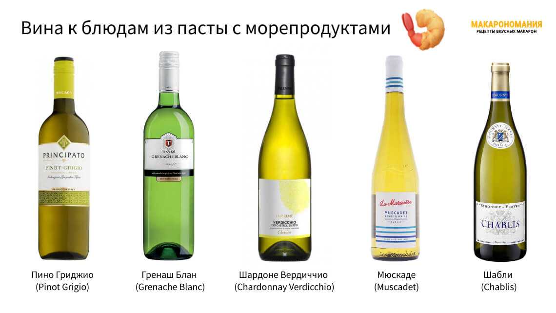 Устрицы 6 правил: как правильно подавать и есть устрицы