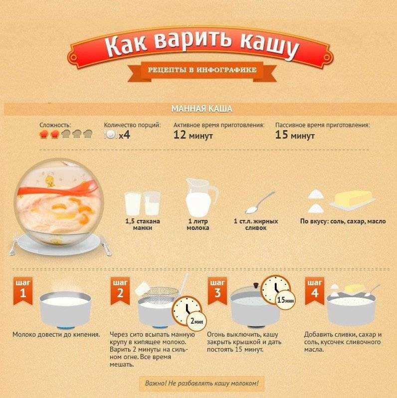 Манная каша — рецепт с фото, как варить манную кашу на молоке