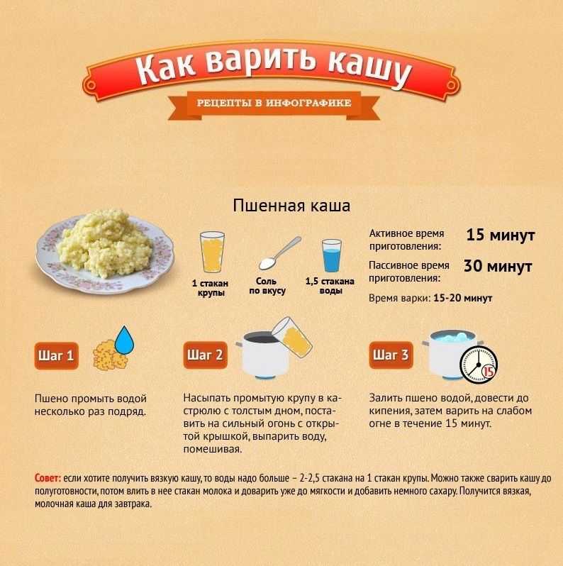 Как варить манную кашу: 3 самых лучших рецепта с фото