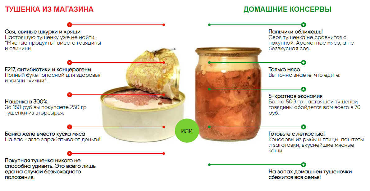 Вкусная говядина с овощами в духовке, рецепты в домашних условиях