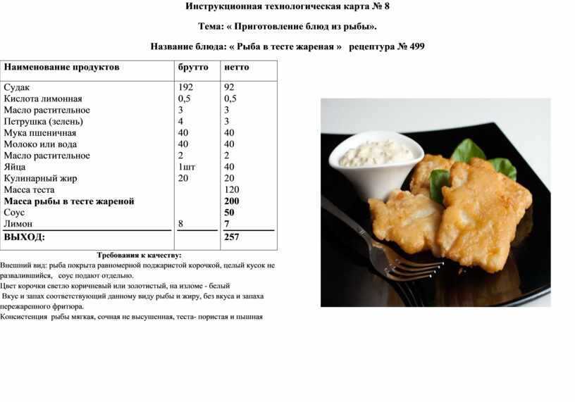 Очень вкусный минтай в духовке - простой и быстрый рецепт с пошаговыми фото