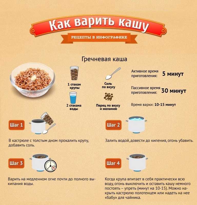 Как варить манку на молоке