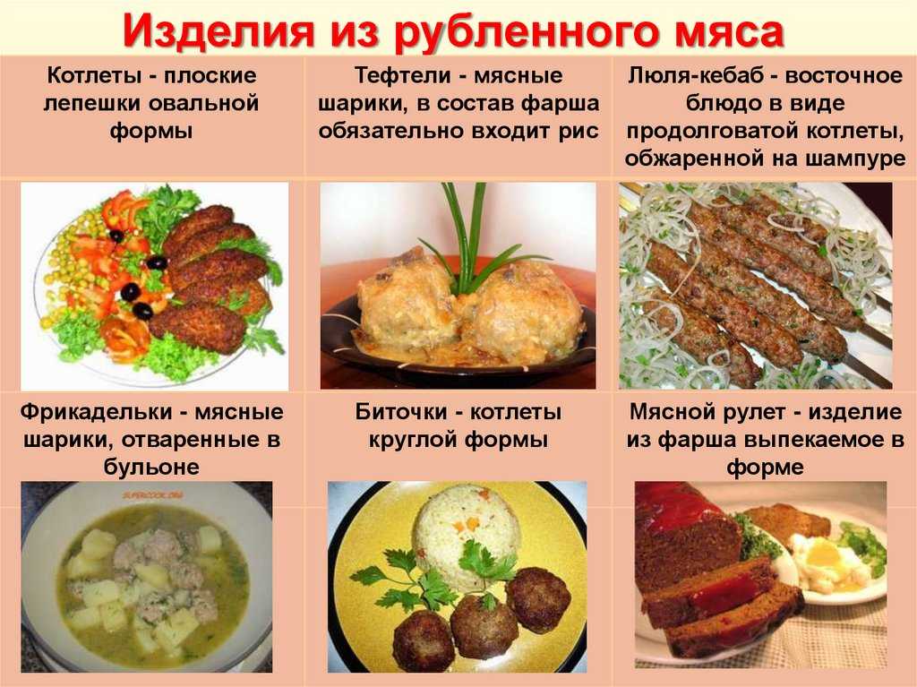 Что приготовить из лосятины дома: простые рецепты с фото