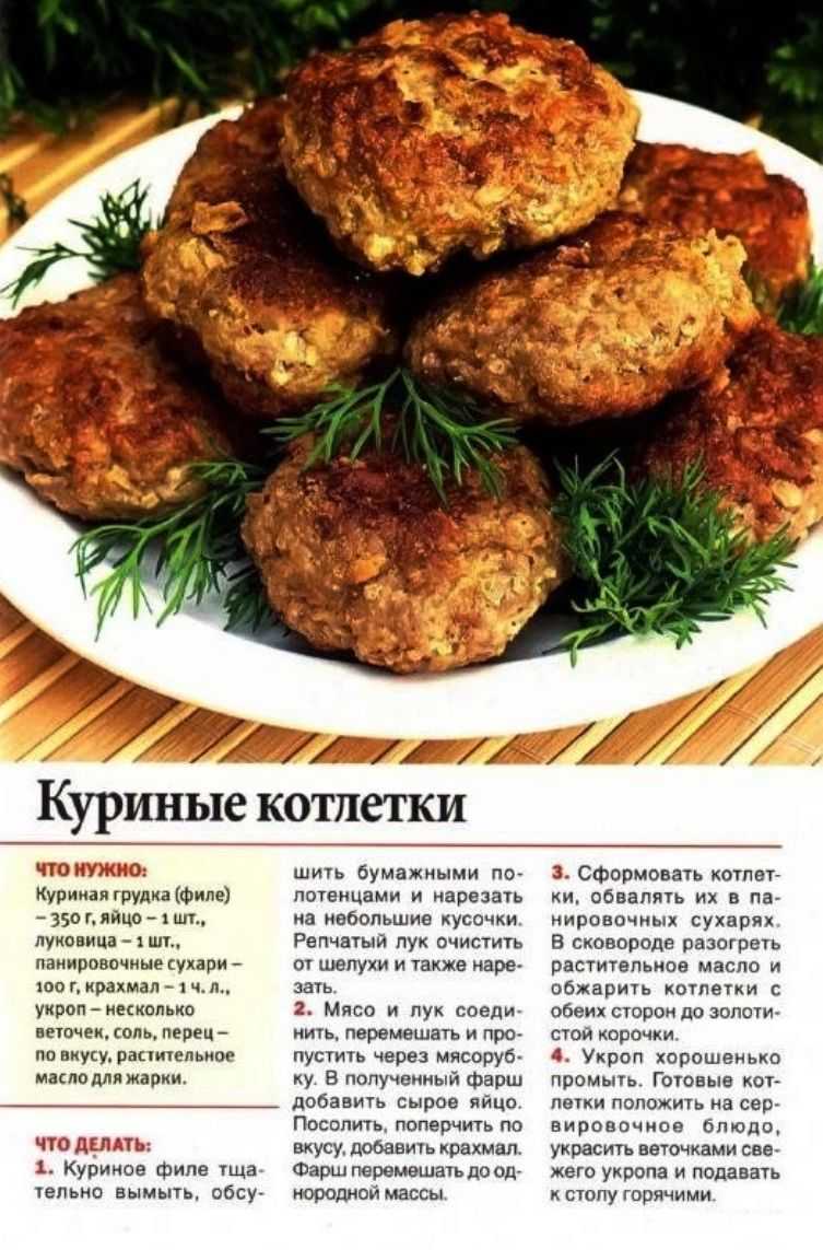 Котлеты из куриной грудки и говядины - рецепт с фотографиями - patee. рецепты
