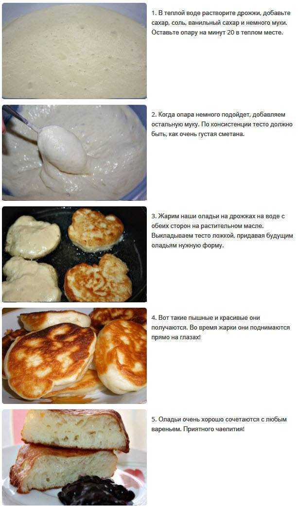 Оладьи пицца на кефире