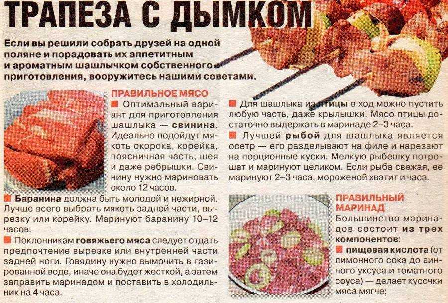 Как приготовить аппетитный стейк из свинины
