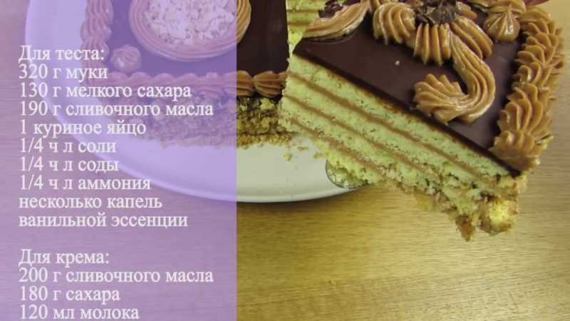 Торт "ленинградский" по госту - рецепт с фото | волшебная eда.ру