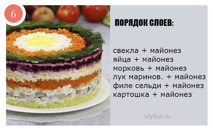 Рыба под шубой: рецепты, как приготовить в духовке или сделать салат