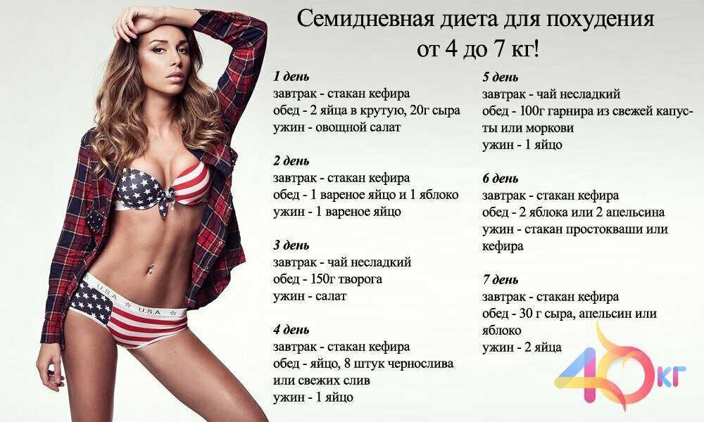 Морская капуста для похудения: худеем с пользой для щитовидной железы
