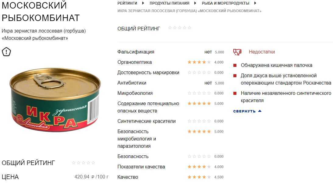 Рыбные консервы, которые есть нельзя - топ 6: полезно знать, обзор марок | не для галочки, а для друзей