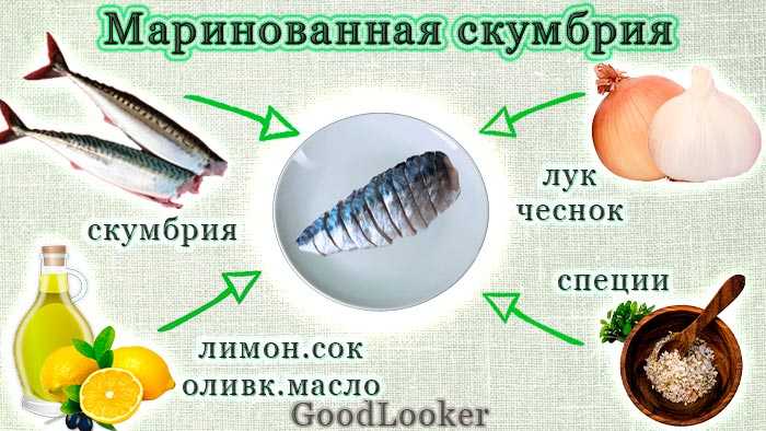 Скумбрия в мультиварке пошаговый рецепт