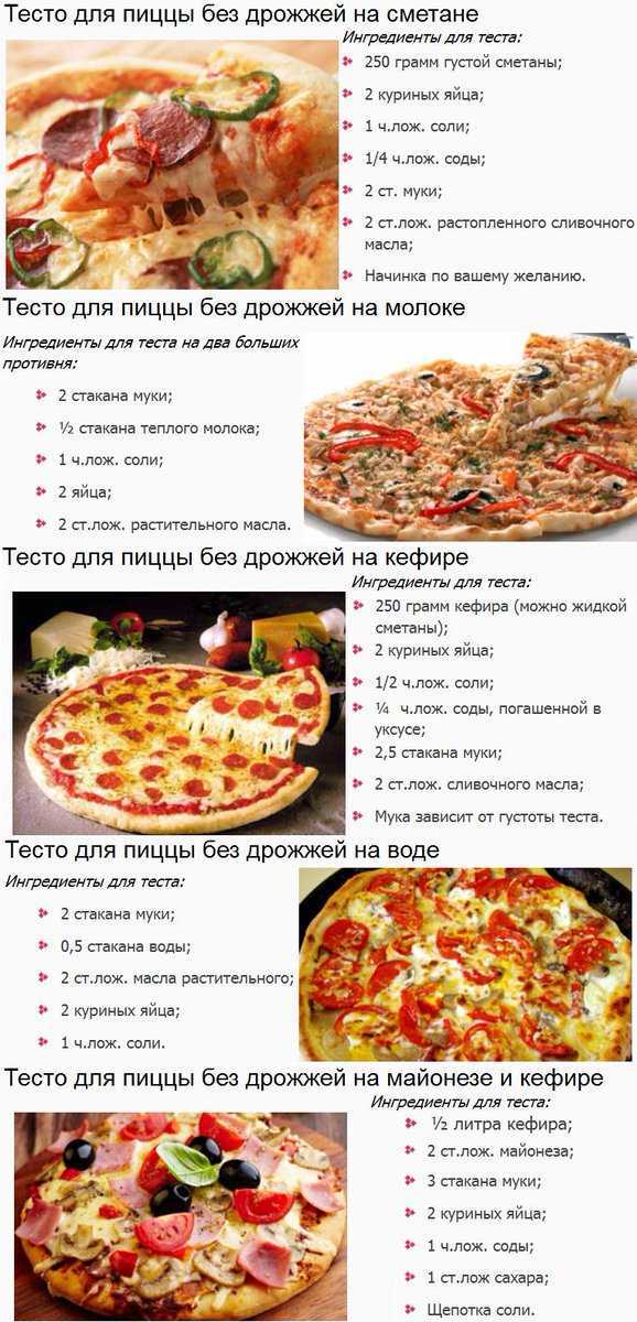 Пицца, 297 рецептов, фото-рецепты