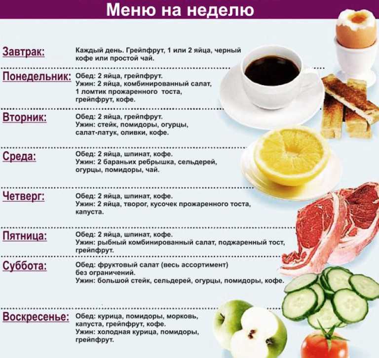 Морская капуста для похудения — польза, отзывы и результаты