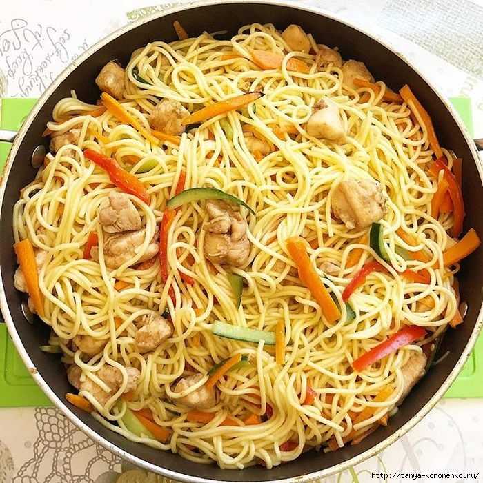 Лапша домашняя со свининой и овощами пошаговый рецепт с фото