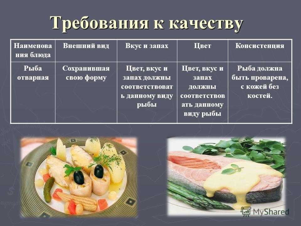 Какие гарниры и соусы идеально дополняют стейк? подбор идеальных аккомпанементов для вашего любимого блюда