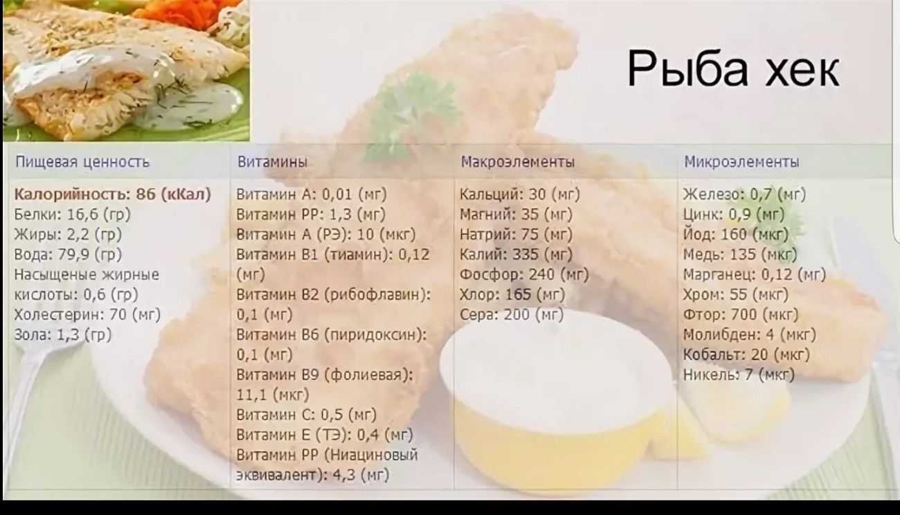 Минтай польза и вред, изучаем полезные свойства печени, икры