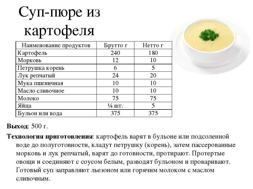 Сколько по времени варится говяжья печень до готовности для салата