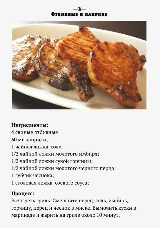 Тушёные отбивные из свинины