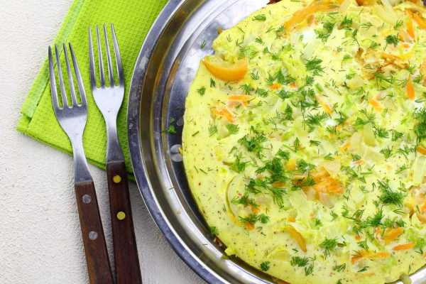 20 вкуснейших рецептов яичницы с помидорами