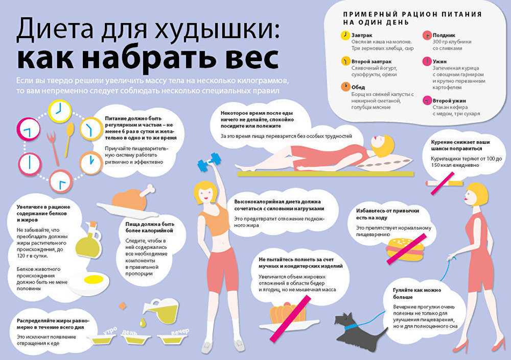 Можно есть роллы во время похудения? изучим вопрос изнутри