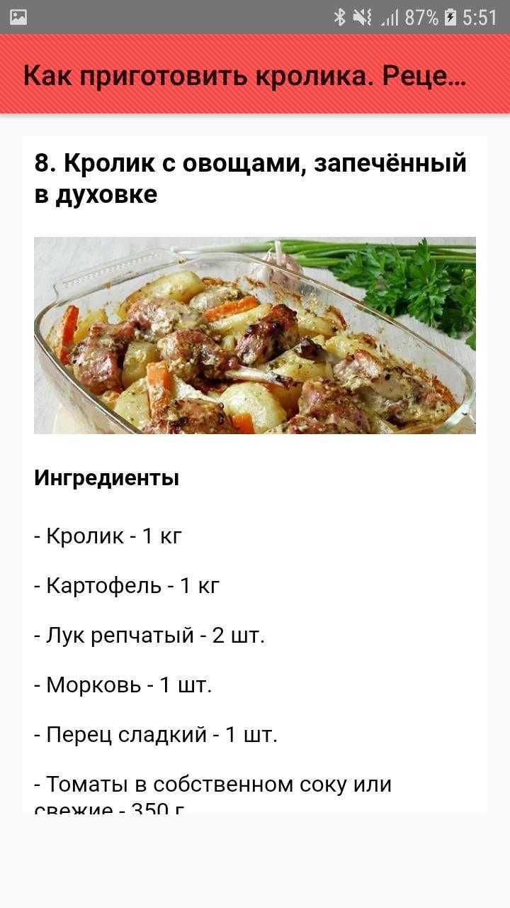 Как приготовить кролика чтобы мясо было мягким и сочным