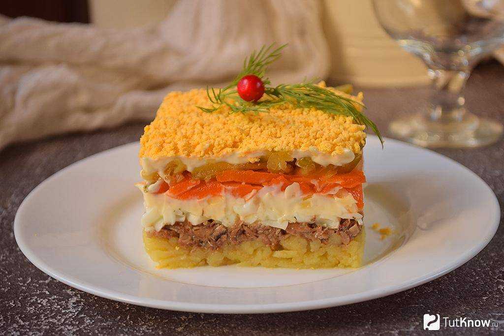 Лучшие рецепты: салат с солеными огурцами и яйцами С помидорами и шпротами и сухариками Из шпрот и кукурузы