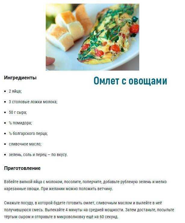 Как приготовить омлет в микроволновке – правила и лучшие рецепты
