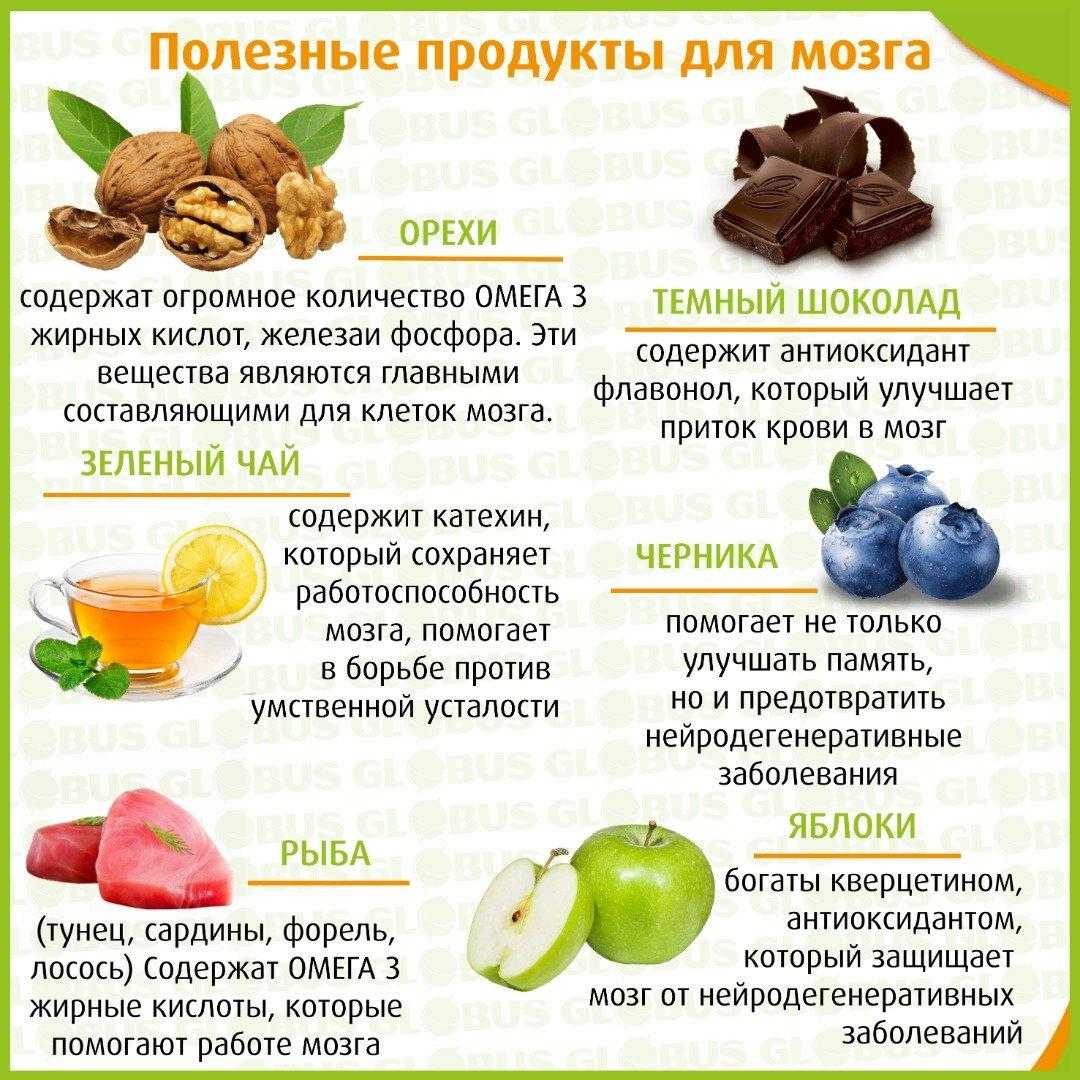 Какая рыба полезнее для организма, самые полезные сорта рыбы