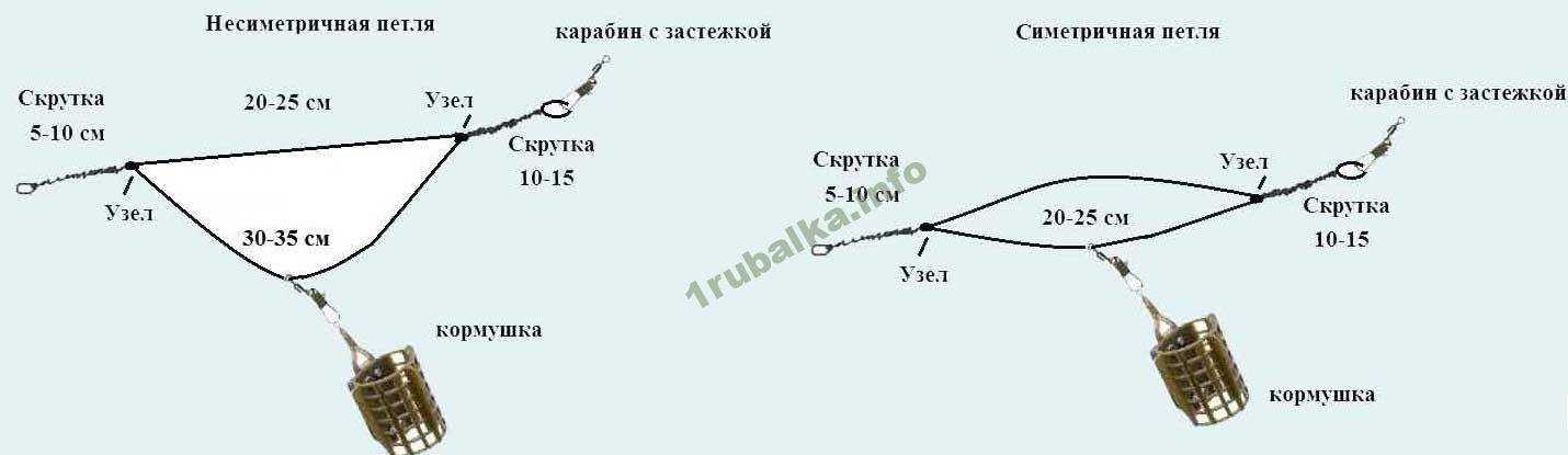 Ловля леща