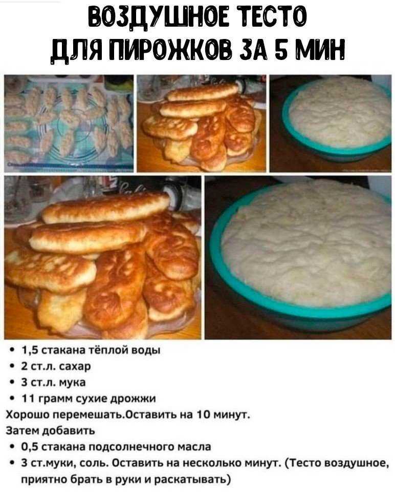 5 простых рецептов блинов с мясом 2022: классические пошаговые с фото