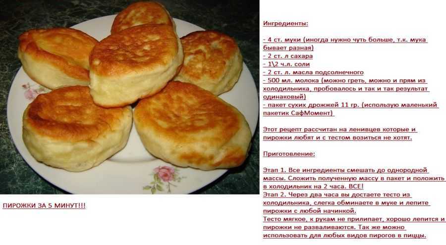 Бездрожжевое тесто для пиццы: на воде, молоке или кефире, слоеное