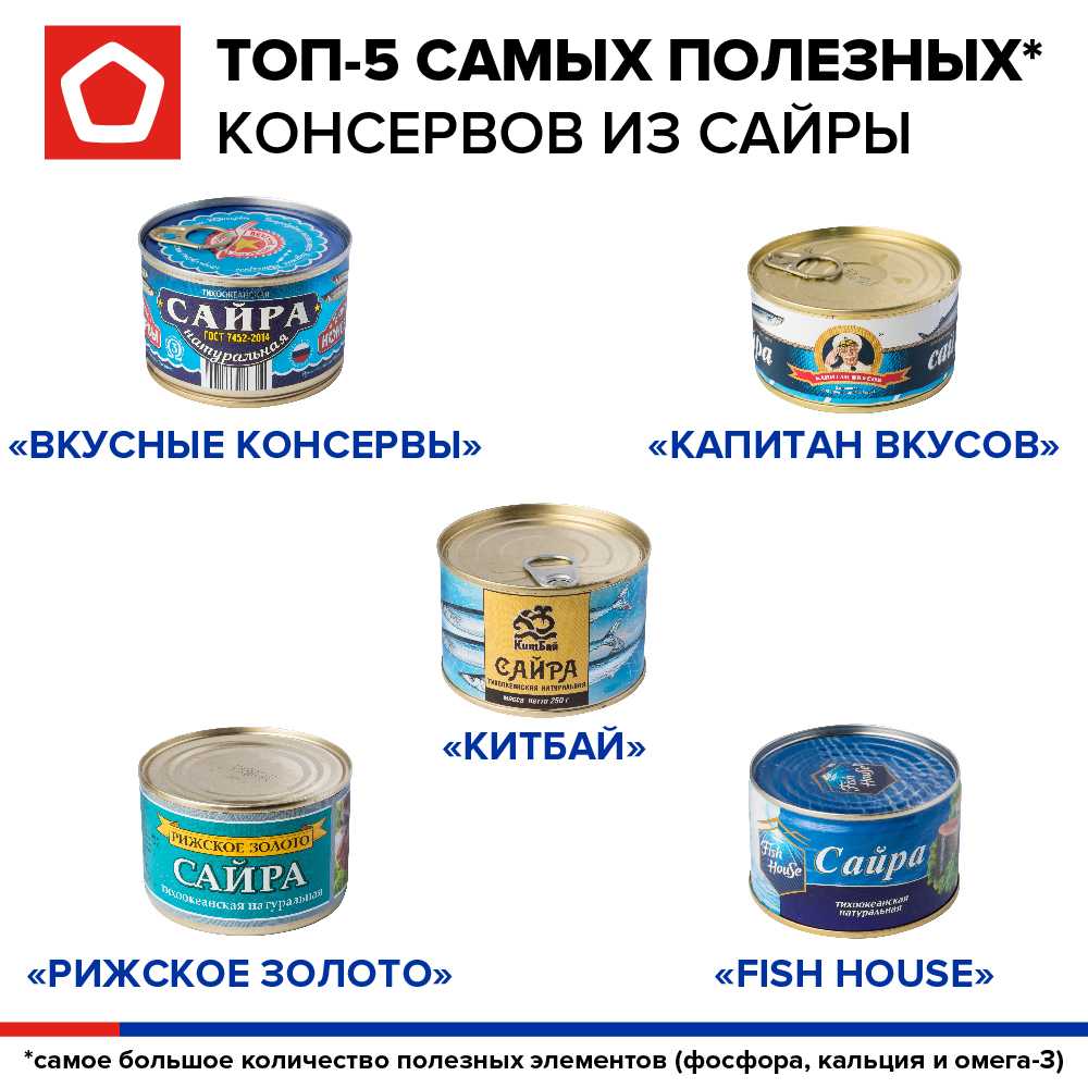 Из какой консервы можно приготовить рыбный суп?