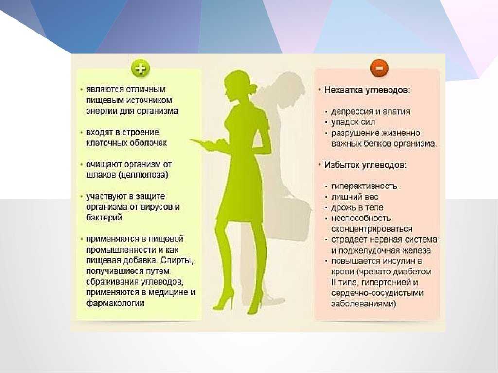 Бжу карпа