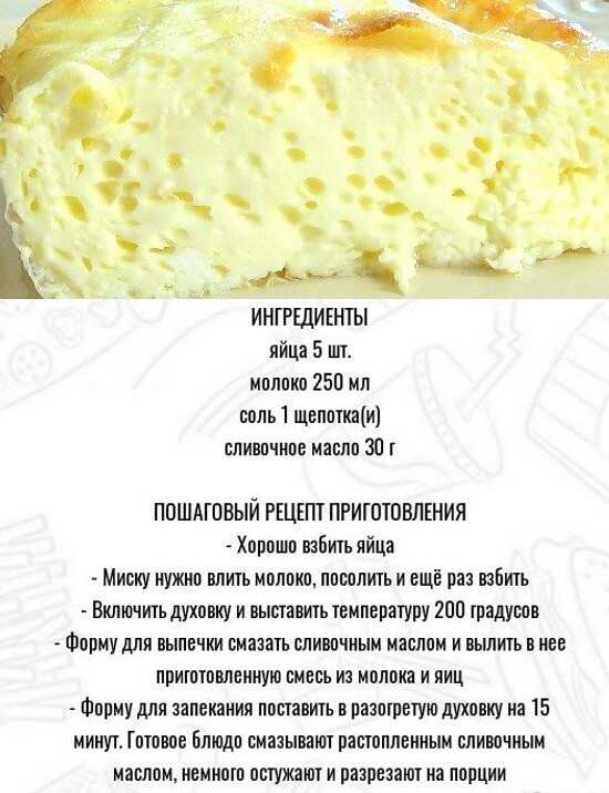 Как приготовить омлет в микроволновке: как сделать пышную яичницу по рецепту с молоком и помидорами