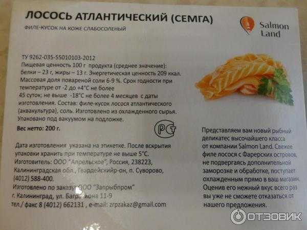 Таблицы бжу и калорийности продуктов