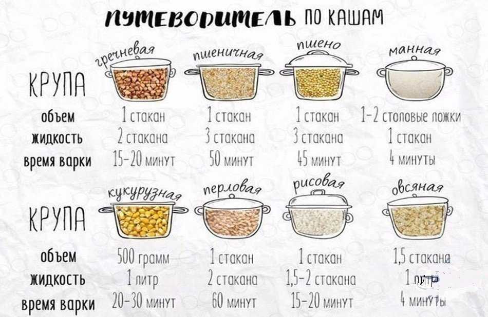 Как и сколько варить клешни краба
