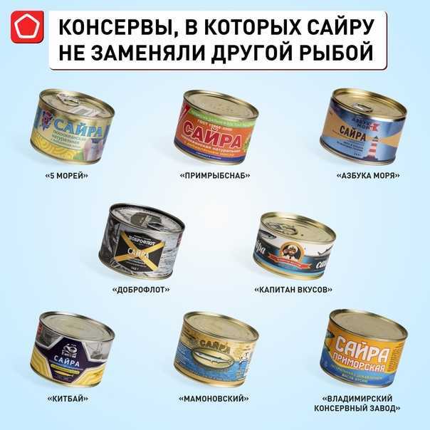 Рыбные консервы при похудении: какие можно, что приготовить