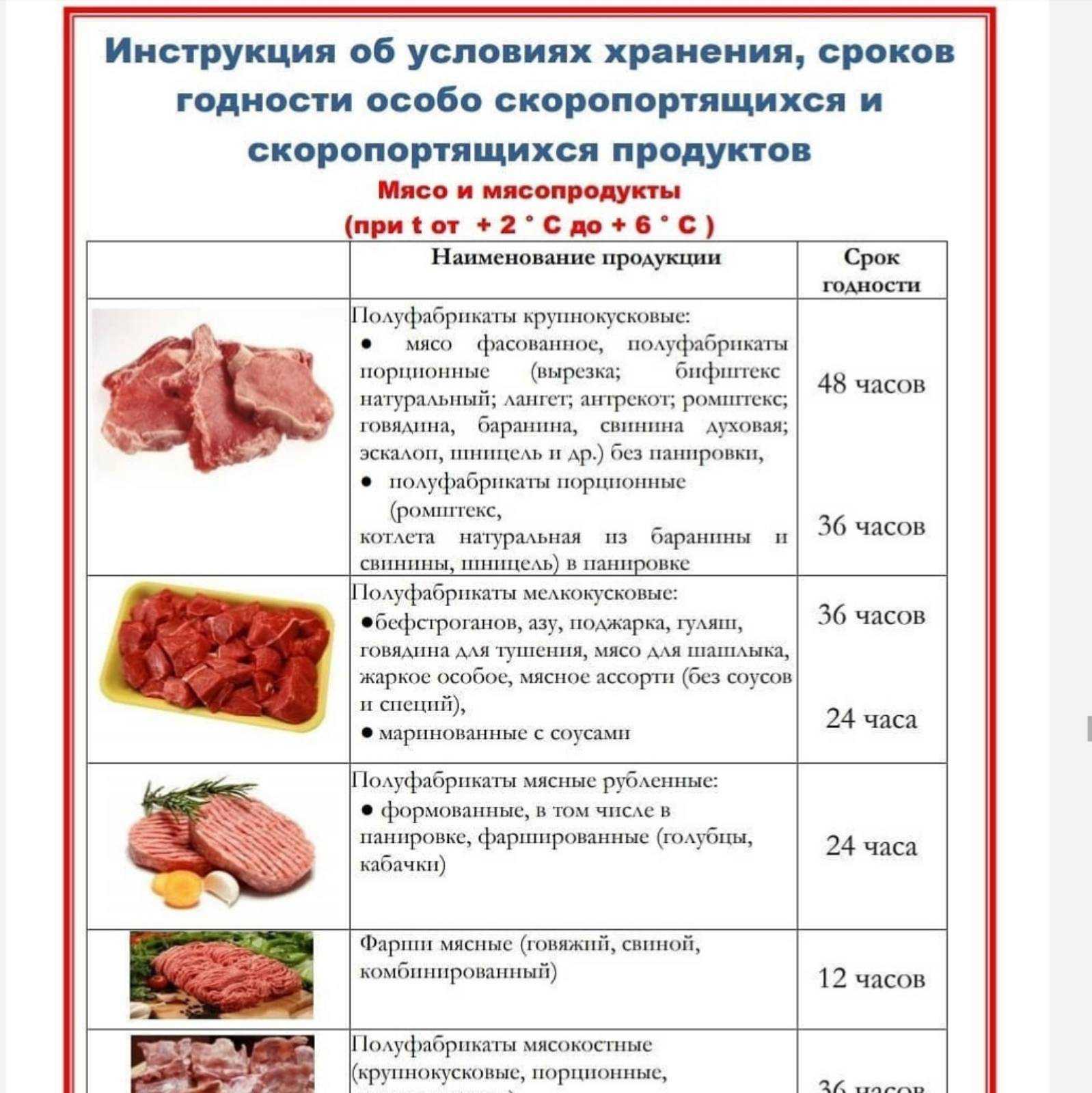 Как нужно хранить копченую рыбу