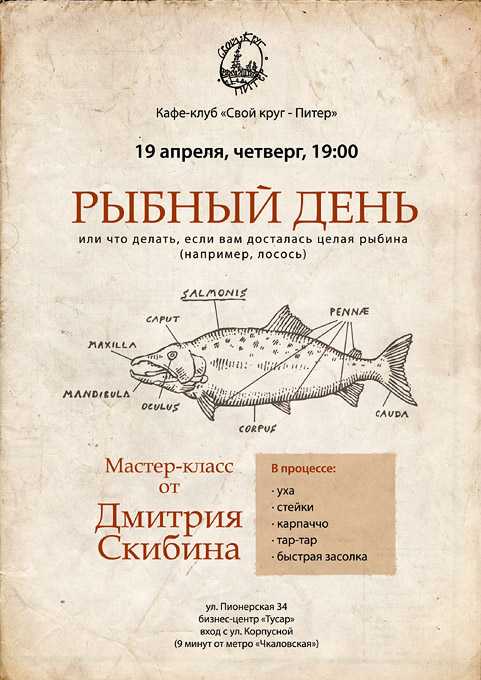 Как четверг в ссср стал рыбным днём