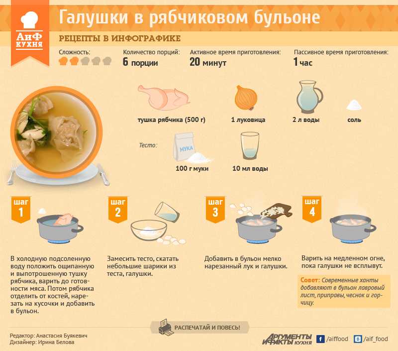 Сколько варить пельмени замороженные: подробная инструкция