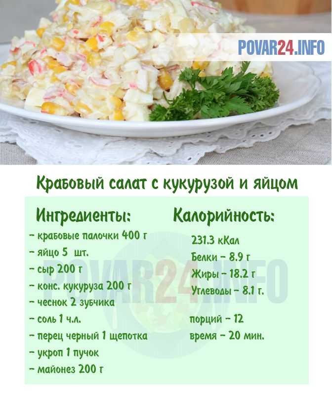 Новые салаты с крабовыми палочками – 6 вкусных и простых рецептов с фото