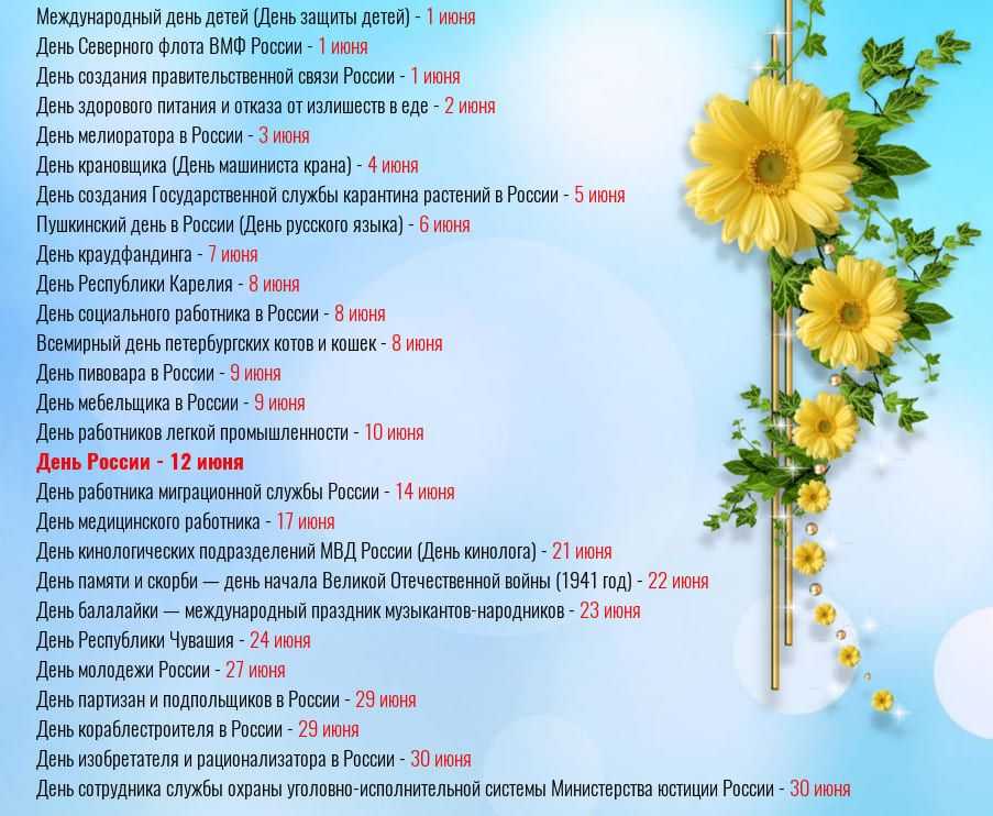 Шпроты — символ праздничного застолья • азия медиум