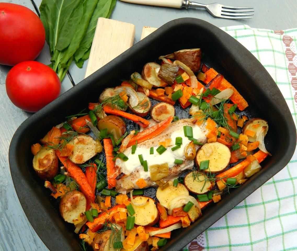 Куриные шейки