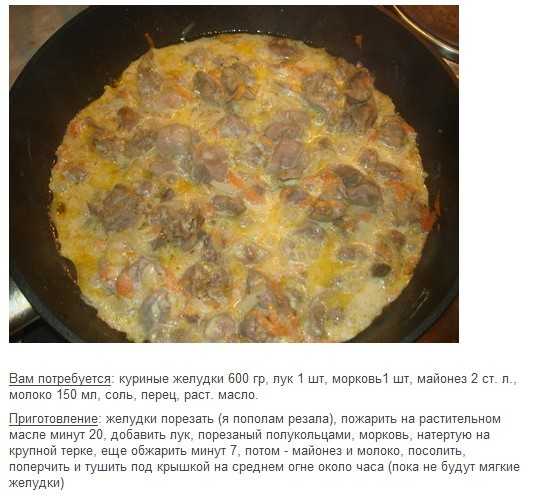 Куриные желудки — рецепты приготовления в сковороде